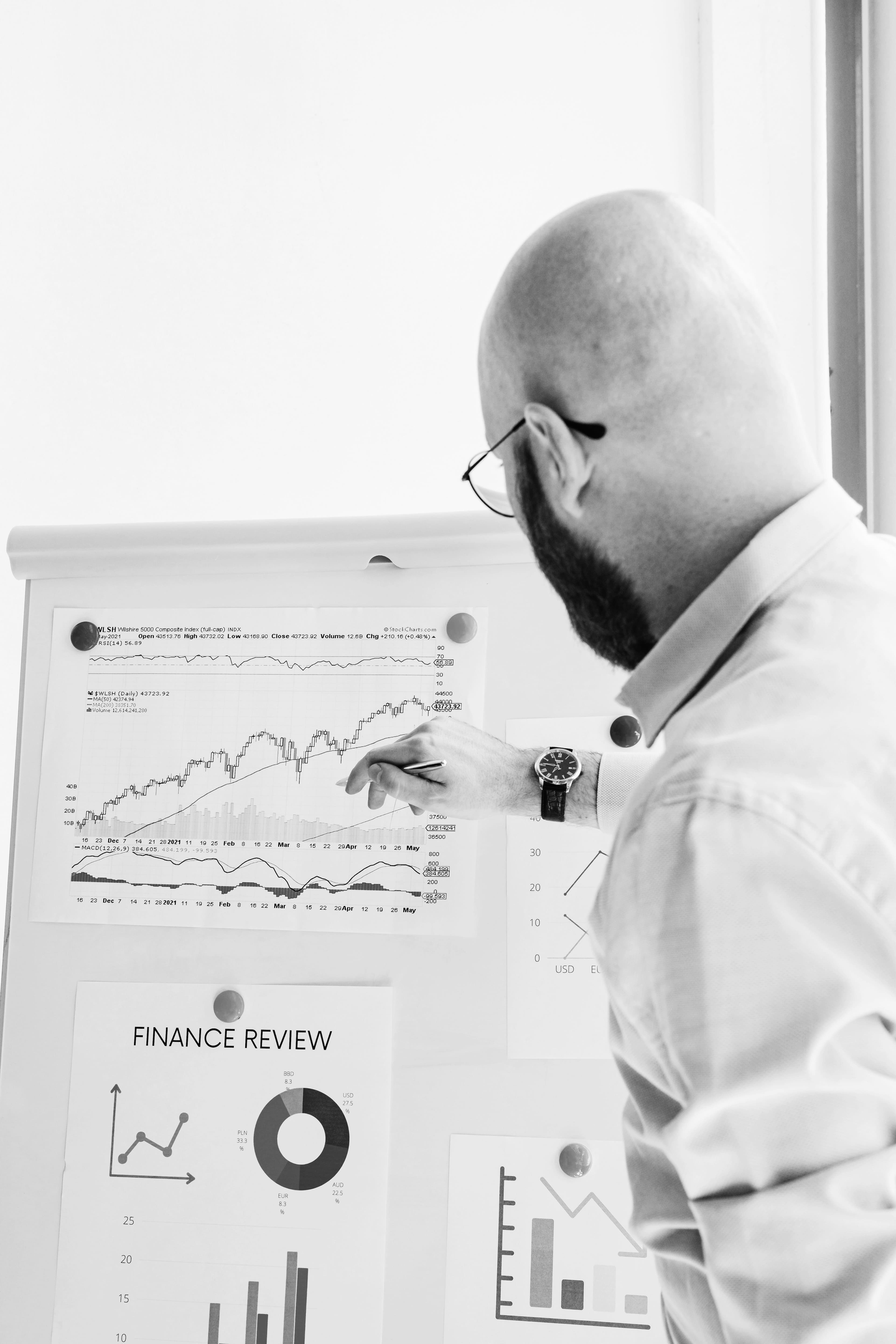 Finance, Planning & Development